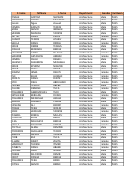 Commencement List C.pdf